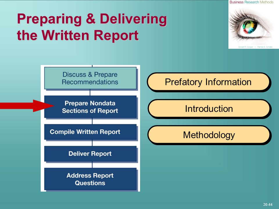Types Of Research Report & Interpretation And Report Writing